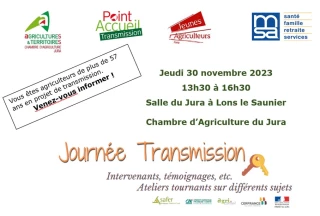 La transmission, un enjeu de premier plan