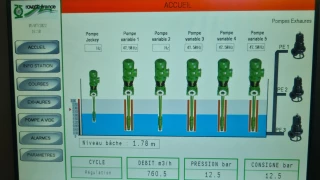 Irrigation : comment réduire la consommation d’électricité ?